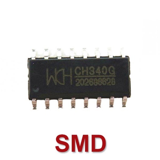 SMD ICs – Surface Mount Precision – RAM Electronics